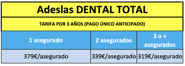 Adeslas DENTAL TOTAL
