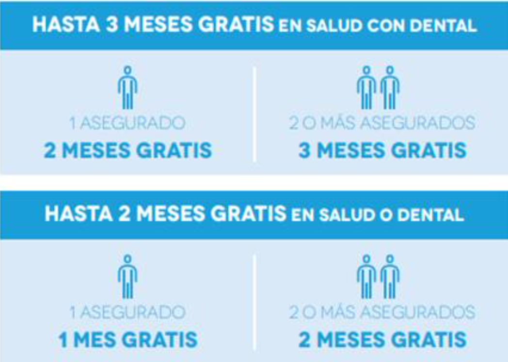 Seguro Plena Adeslas