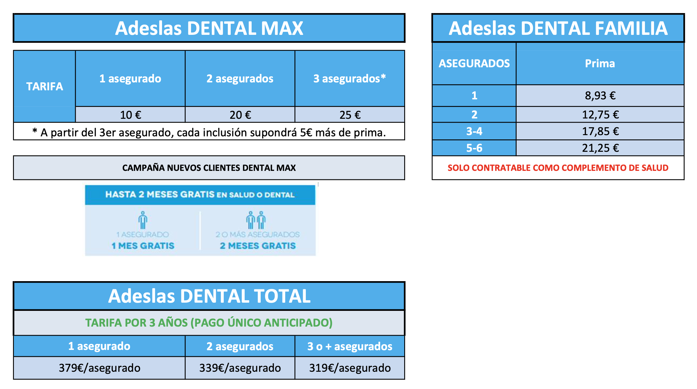 Adeslas Dental Max