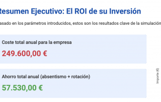 Simulador ROI Anglada